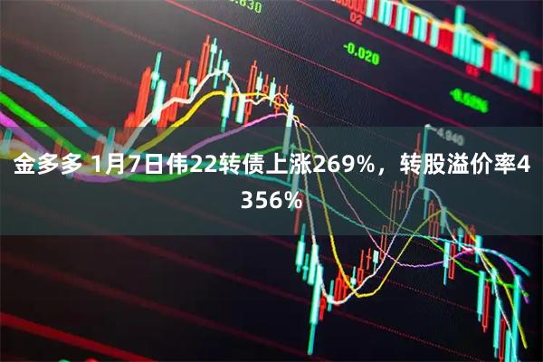 金多多 1月7日伟22转债上涨269%，转股溢价率4356%